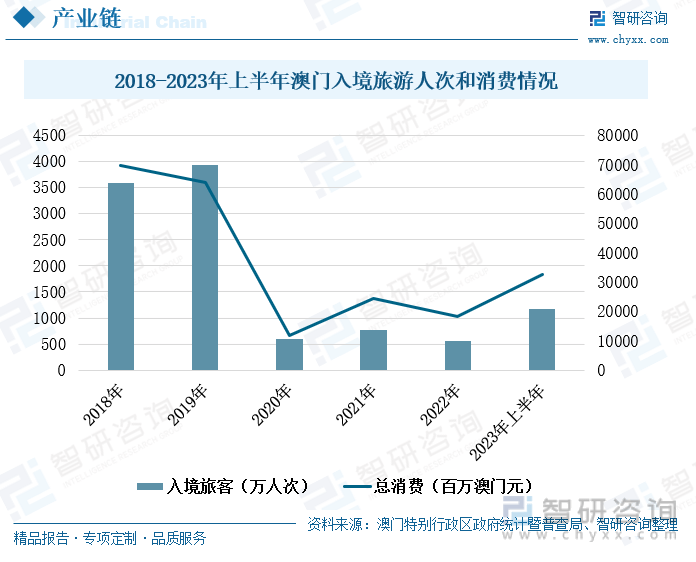 2025新澳门历史开奖记录,澳门历史开奖记录的探索与未来展望（2025新澳门历史开奖记录）
