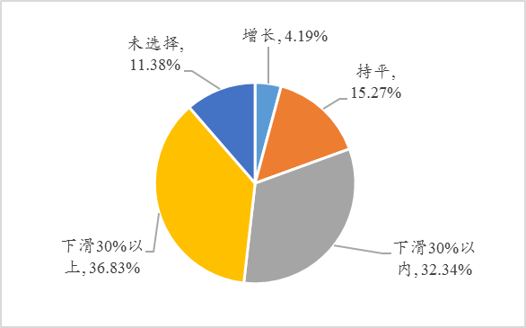 科技 第93页