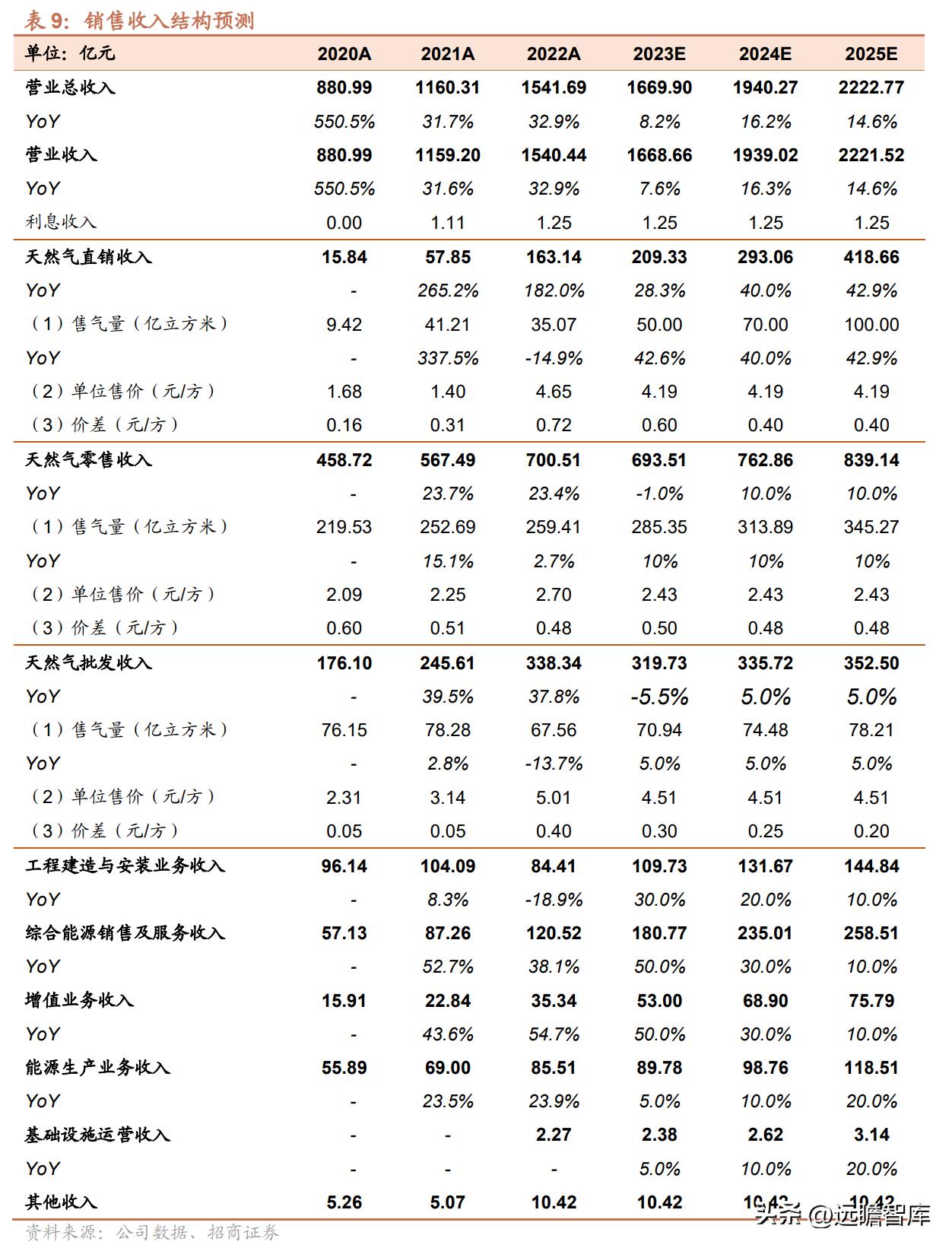 2025新奥官方正版资料免费发放,迎接未来，新奥官方正版资料免费发放行动